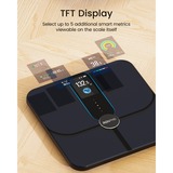 Renpho Elis Nova, Balanza negro