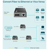 TP-Link MC200CM V3 convertidor de medio Interno 1000 Mbit/s 850 nm Negro gris, 1000 Mbit/s, IEEE 802.3ab, IEEE 802.3x, IEEE 802.3z, Gigabit Ethernet, 1000 Mbit/s, SC, Alámbrico