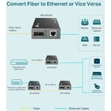 TP-Link Omada MC200CM convertidor de medio 1000 Mbit/s 850 nm Multimodo Negro gris, 1000 Mbit/s, IEEE 802.3ab, IEEE 802.3i, IEEE 802.3u, IEEE 802.3z, Gigabit Ethernet, 10,100,1000 Mbit/s, Completo, Semi (dúplex), Cat5, Cat5e