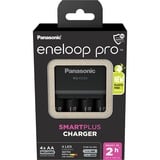 Panasonic Cargador eneloop SmartPlus BQ-CC55 blanco