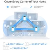 TP-Link Deco XE75 Tribanda (2.4 GHz / 5 GHz / 6 GHz) Wi-Fi 6E (802.11ax) Blanco 3 Interno, Enrutador de malla blanco, Blanco, Interno, 510 m², Tribanda (2.4 GHz / 5 GHz / 6 GHz), Wi-Fi 6E (802.11ax), 802.11a, 802.11b, 802.11g, Wi-Fi 4 (802.11n), Wi-Fi 5 (802.11ac), Wi-Fi 6 (802.11ax), Wi-Fi 6E...