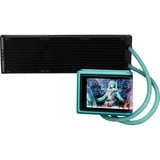 ASUS ROG Ryuo IV 360 ARGB Hatsune Miku Edition, Refrigeración por agua negro/Casa de la moneda