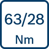 Bosch GSB 18V-28 Professional 1900 RPM Negro, Azul, Rojo, Martillo atornillador azul/Negro, Destornillador de impacto, Mango de pistola, Negro, Azul, Rojo, 1900 RPM, 500 RPM, 1900 RPM