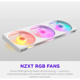 NZXT F420 RGB, Ventilador blanco