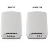 Netgear Orbi RBK763S Tribanda (2,4 GHz/5 GHz/5 GHz) Wi-Fi 6 (802.11ax) Blanco 7 Interno, Enrutador de malla blanco, Blanco, Interno, Sistema de malla, 525 m², Tribanda (2,4 GHz/5 GHz/5 GHz), Wi-Fi 6 (802.11ax)