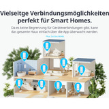 SwitchBot Detector de agua WLAN blanco