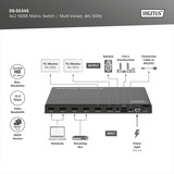 Digitus Conmutador Matricial HDMI / Multi-visor 4x2, Conmutador HDMI 