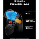 SwitchBot Paquete Ultra Touch, Conjunto blanco