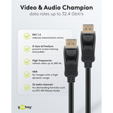 goobay 74777, Cable negro