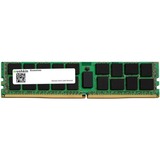 Mushkin MPL4R320NF32G24, Memoria RAM 