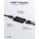 goobay Amplificador de señal HDMI 4K @ 60Hz, Alargador de HDMI negro