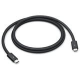 Cable Thunderbolt 5 Pro, USB-C