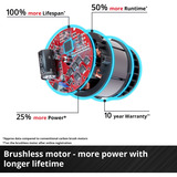 EINHELL Taladro atornillador percutor a batería Professional TP-CD 18/60 Li-i BL - Solo, 18Volt, Martillo atornillador rojo/Negro