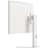 LG 40WT95UF, Monitor LED blanco/Negro