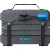 Anker A24353A1, Panel solar 