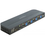 DeLOCK 11484 interruptor KVM Negro, Switch KVM negro, 7680 x 4320 Pixeles, 8K Ultra HD, Negro