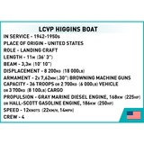 COBI LCVP Higgins Boat, Juegos de construcción 