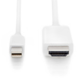 Digitus Cable adaptador mini DisplayPort > HDMI 4K blanco
