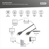 Digitus Cable de conexión HDMI High Speed, con Ethernet, Full HD 1080i/p negro