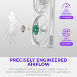NZXT F120 RGB, Ventilador blanco