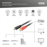 Digitus Cable de conexión HDMI High Speed con Ethernet y amplificador de señal negro