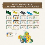 KOSMOS Cascadia Landmarks 60 min Juego de mesa Familia Juego de mesa, Familia, 10 año(s), 60 min