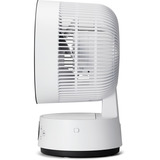 Meaco MeacoFan Sefte 8, Ventilador blanco