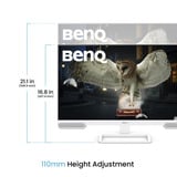BenQ EW2790U, Monitor LED blanco