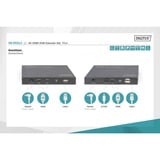 Digitus DS-55513, Alargador de HDMI 