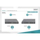 Digitus Set extensor KVM HDMI 4K, Alargador de HDMI 