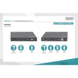 Digitus Set extensor KVM HDMI 4K, Alargador de HDMI 