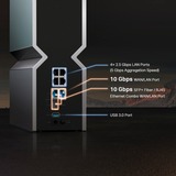 TP-Link Archer BE800, Enrutador de malla 