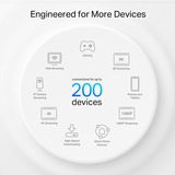 TP-Link Deco XE75(3-pack), Enrutador de malla blanco