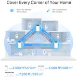 TP-Link Deco XE75 Tribanda (2.4 GHz / 5 GHz / 6 GHz) Wi-Fi 6E (802.11ax) Blanco 3 Interno, Enrutador de malla blanco, Blanco, Interno, 670 m², Tribanda (2.4 GHz / 5 GHz / 6 GHz), Wi-Fi 6E (802.11ax), 802.11a, 802.11b, 802.11g, Wi-Fi 4 (802.11n), Wi-Fi 5 (802.11ac), Wi-Fi 6 (802.11ax), Wi-Fi 6E...