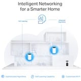 TP-Link Deco XE75 Tribanda (2.4 GHz / 5 GHz / 6 GHz) Wi-Fi 6E (802.11ax) Blanco 3 Interno, Enrutador de malla blanco, Blanco, Interno, 670 m², Tribanda (2.4 GHz / 5 GHz / 6 GHz), Wi-Fi 6E (802.11ax), 802.11a, 802.11b, 802.11g, Wi-Fi 4 (802.11n), Wi-Fi 5 (802.11ac), Wi-Fi 6 (802.11ax), Wi-Fi 6E...