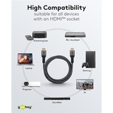goobay Plus Cable HDMI de alta velocidad, 8K @ 60Hz gris