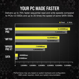 Corsair MP700 PRO 2 TB, Unidad de estado sólido negro