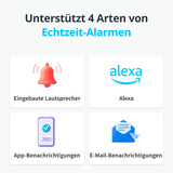 SwitchBot Detector de agua WLAN con cable sensor, Detectores de agua blanco