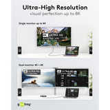 goobay Cable USB4 Gen 3x2, conector USB-C > conector USB-C, 40Gbit/s negro/Gris