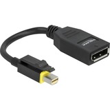 DeLOCK Adaptador Mini DisplayPort 1.4 a DisplayPort negro