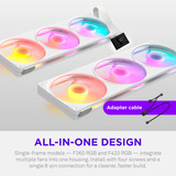 NZXT F420 RGB, Ventilador blanco