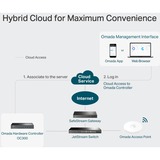 TP-Link Omada OC300 pasarel y controlador 10, 100, 1000 Mbit/s, Controladora de punto de acceso Negro, 1U, ARM, ARM Cortex, 2000 MB, DDR4