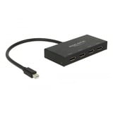 DeLOCK Divisor DisplayPort 1x mini DisplayPort 1.2 > 4x DisplayPort 4K, Display Port Splitter  negro