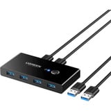 UGREEN US216 USB 3.0 KVM Switch 2PC 2-En 4-Salida Caja de conmutación, Conmutador USB 