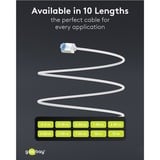 goobay Cable de parche ultraflexible Cat.6a slim, U/UTP blanco