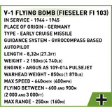 COBI V-1 Flying Bomb (FI 103), Juegos de construcción 
