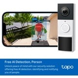 TP-Link Tapo D210, Hoja 