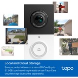 TP-Link Tapo D210, Hoja 