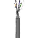goobay Cable de red Cat.6, S/FTP (PiMF) gris