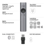 Logitech 910-004861 apuntador inalámbricos Bluetooth/RF Gris, Presentador de pizarra, Bluetooth/RF, USB, 30 m, Gris